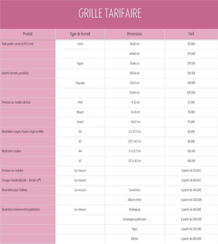 Tarifs indicatifs So Artwork
